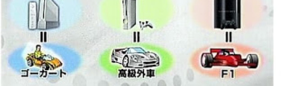 Comparación de PS3, Xbox360 y wii al estilo japones